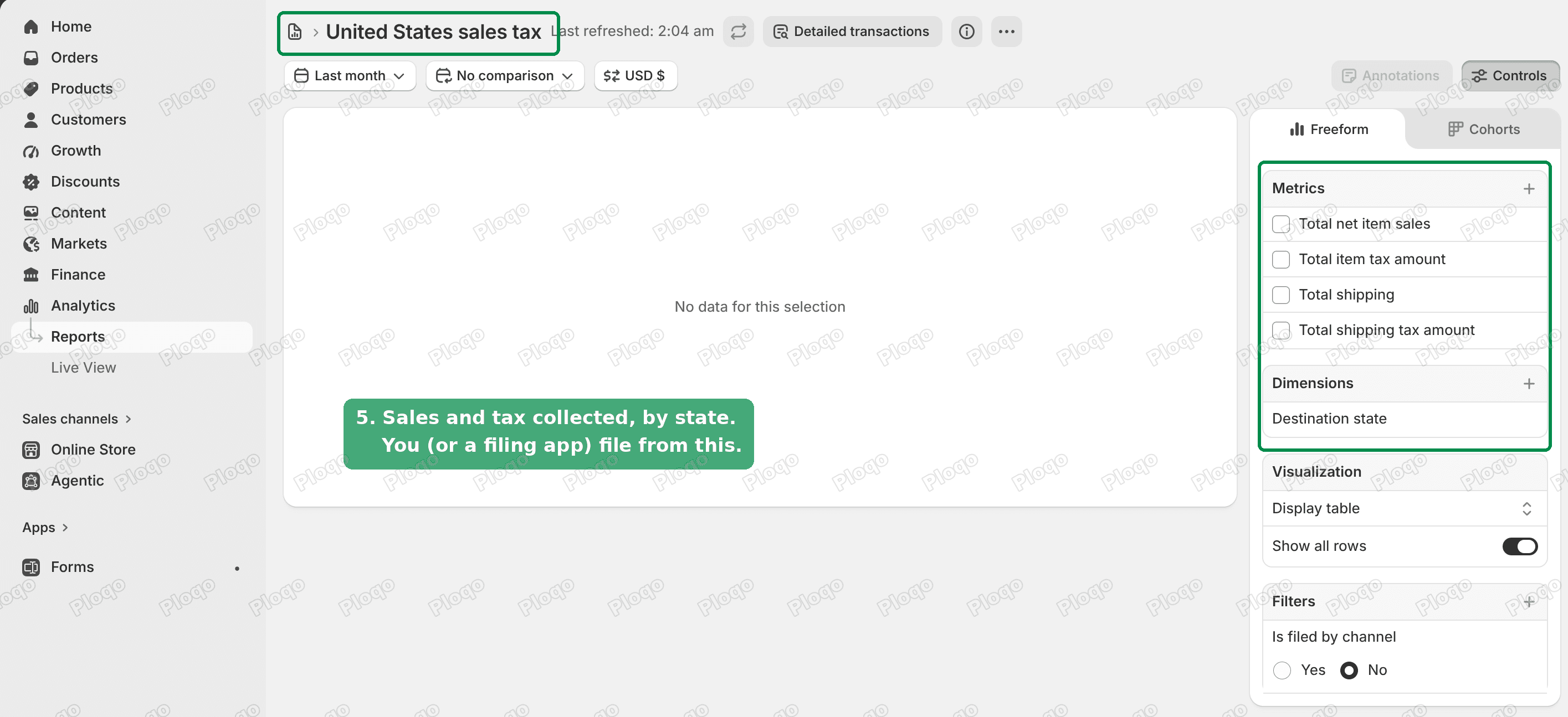 The United States sales tax report in Shopify, grouped by destination state