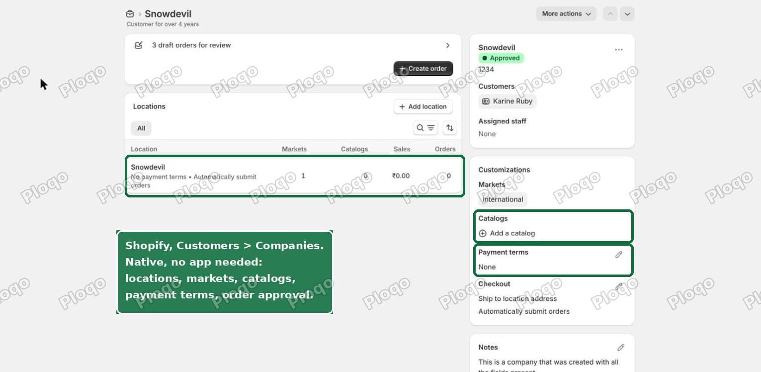 A B2B company record in the Shopify admin showing locations, markets, catalogs, payment terms and orders awaiting approval