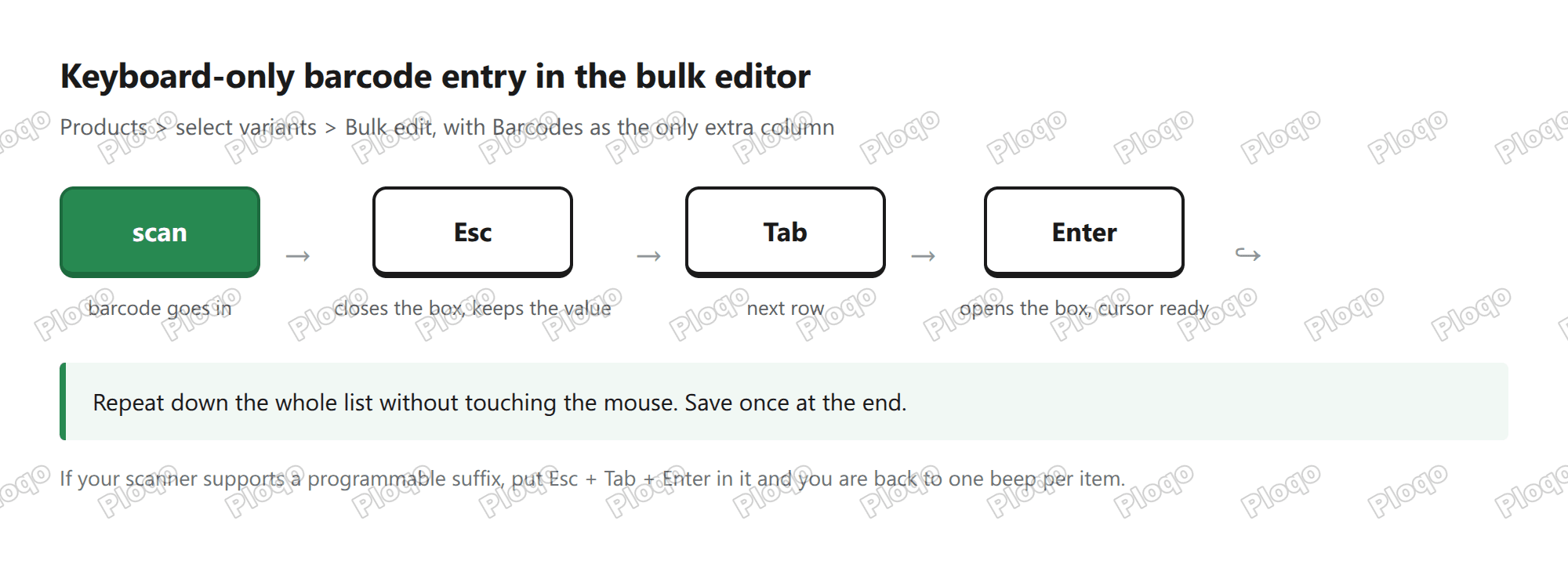 The keyboard loop: scan, then Esc, then Tab, then Enter, repeated down the list