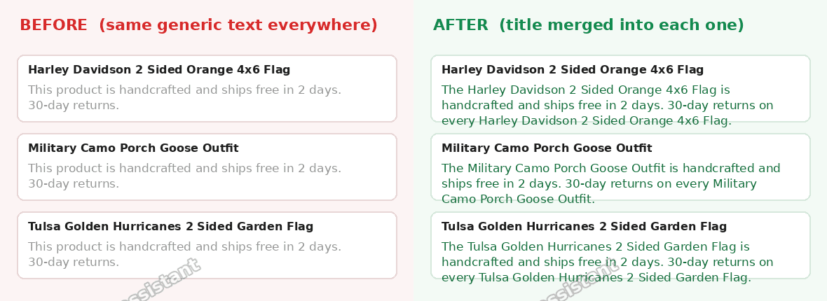 Before and after showing the same template applied with each product name inserted