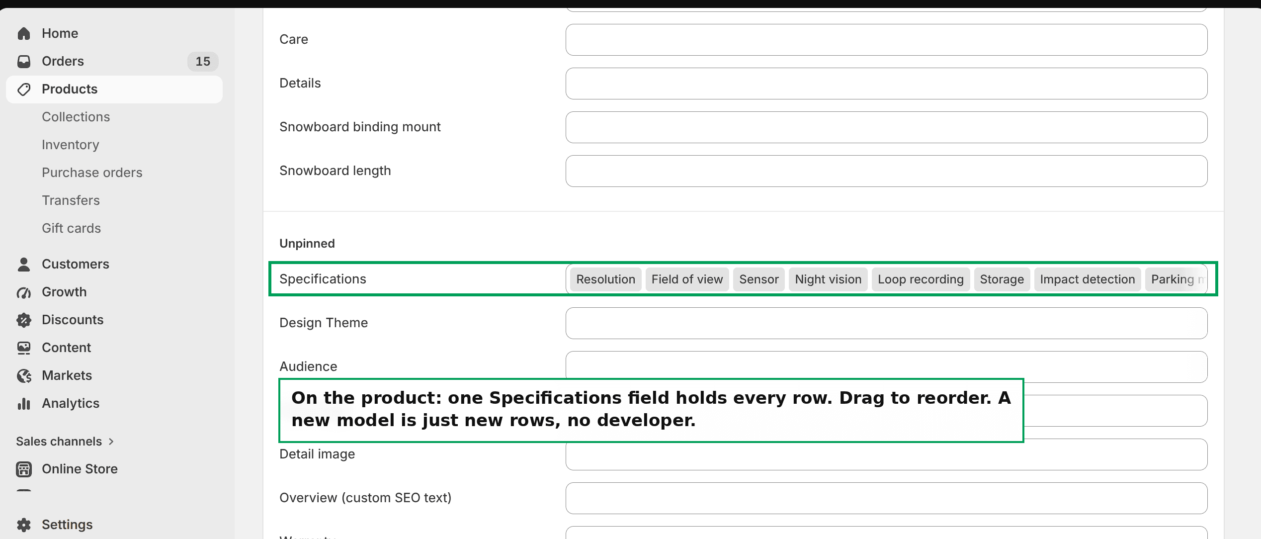 The Specifications field on a Shopify product, holding every spec row