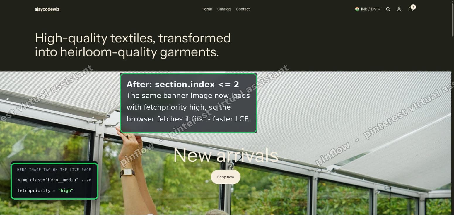 After section.index is less than or equal to 2, the banner loads fetchpriority high
