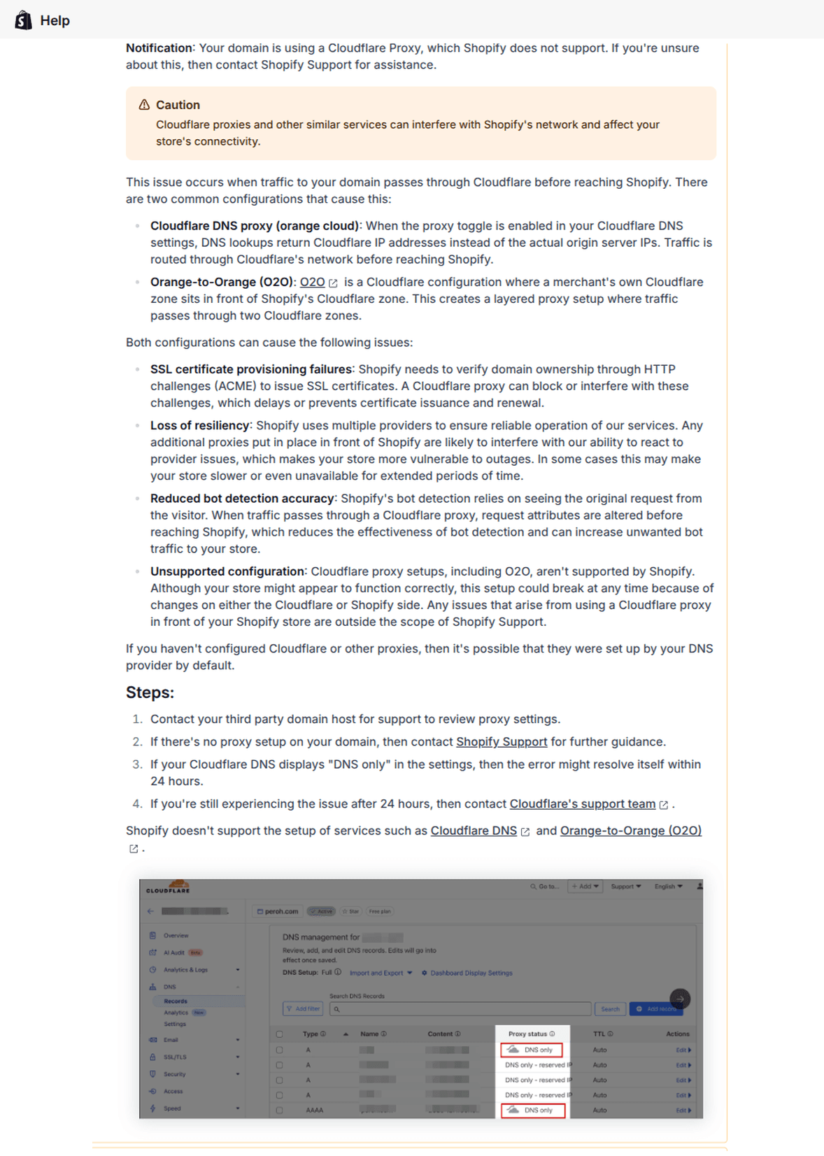 The Shopify Help Center section on Cloudflare Proxy presence, listing SSL certificate provisioning failures, loss of resiliency, reduced bot detection accuracy and unsupported configuration