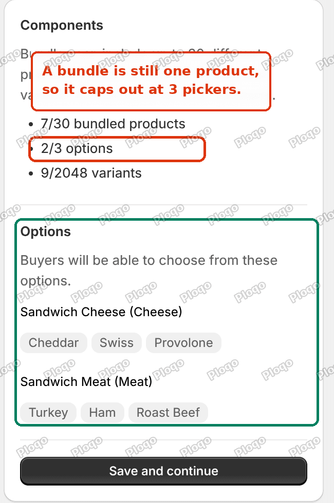 The Components panel in Shopify Bundles showing 7 of 30 bundled products but only 2 of 3 option slots used