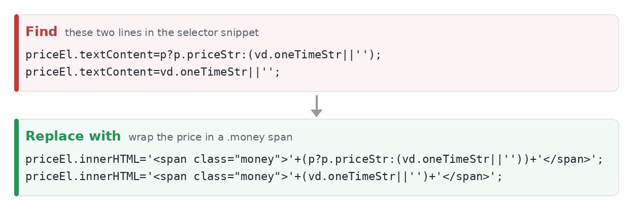 Before and after code: find the plain textContent price line and replace it with a version wrapped in a money span