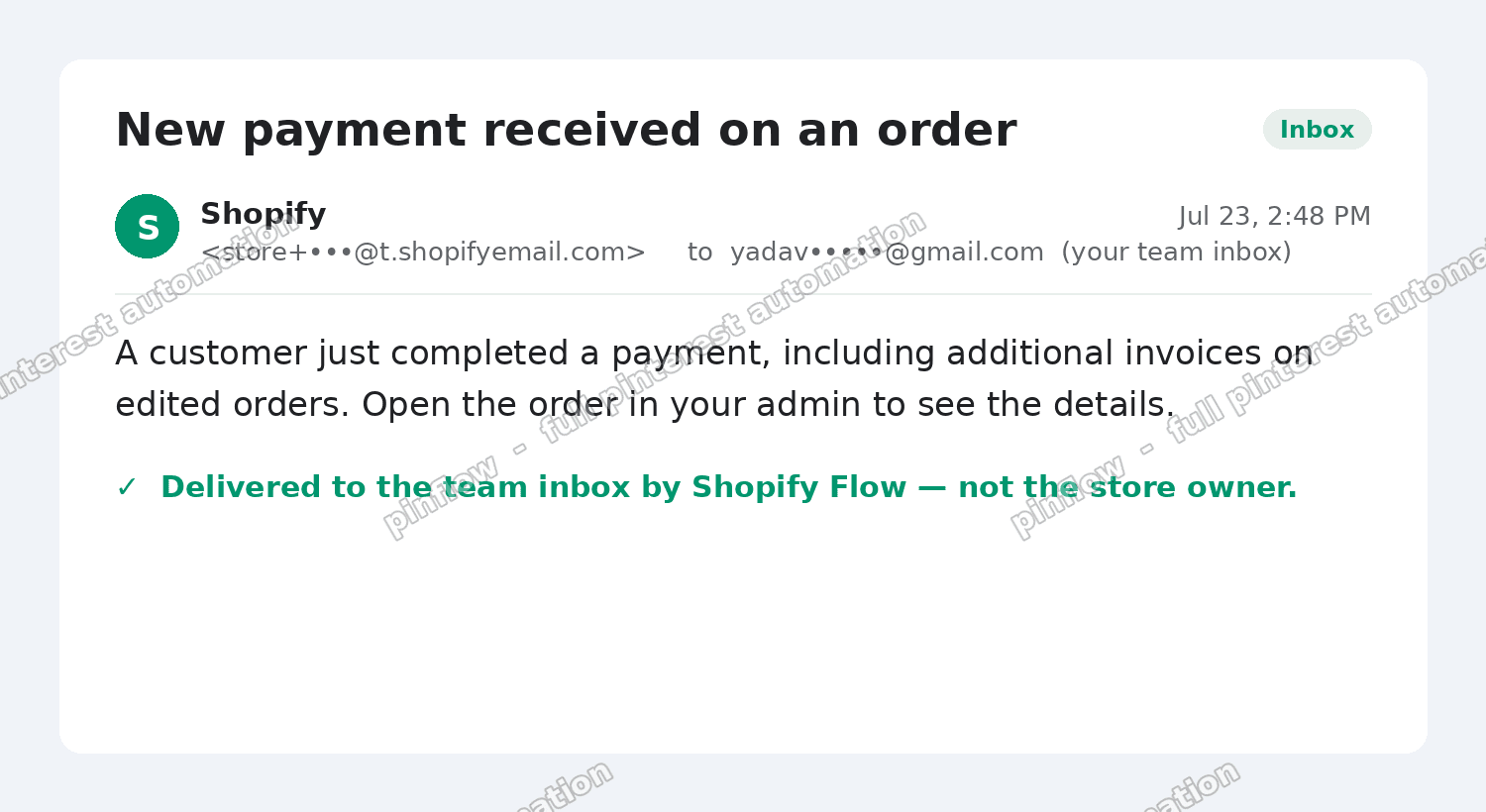 The notification email that arrived in the team inbox during the test