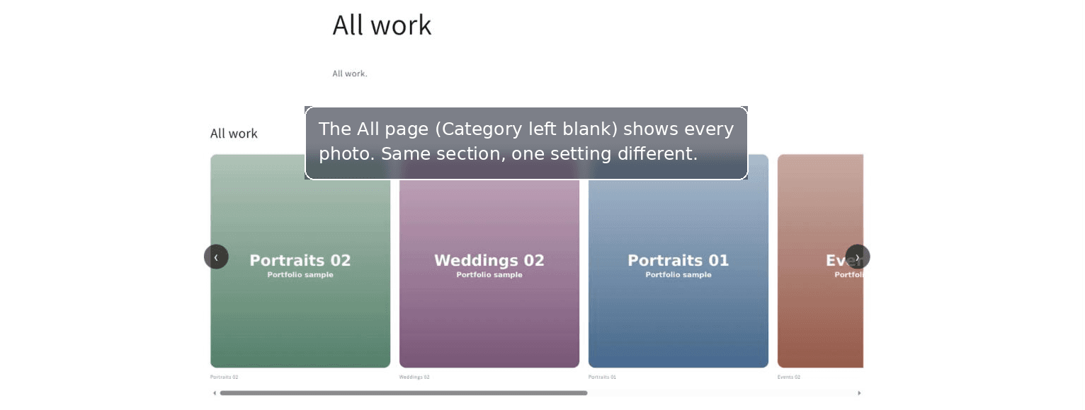 The All page leaves Category blank and shows every photo