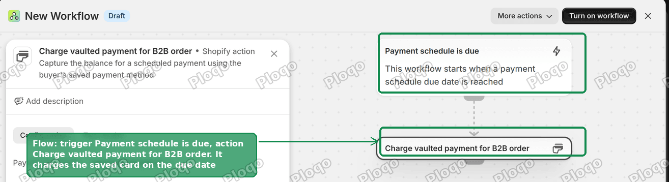 Shopify Flow workflow with the Payment schedule is due trigger and the Charge vaulted payment for B2B order action