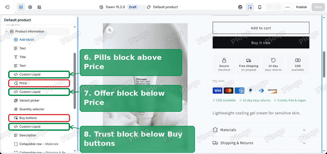 The Product information block list with the three Custom Liquid blocks placed around Price and Buy buttons