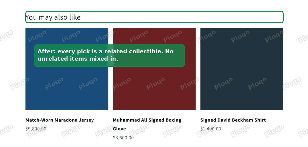 The related products block showing only matching collectibles on the product page