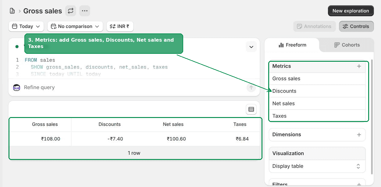 The Shopify report builder with Gross sales, Discounts, Net sales and Taxes selected