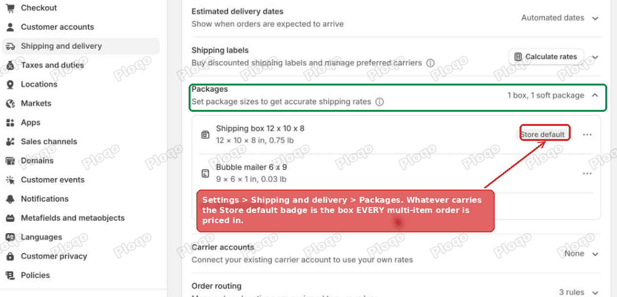 The Packages section of Shopify shipping settings, with the Store default badge on one package