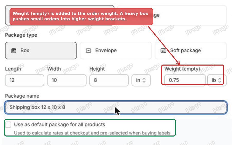 The Weight (empty) field in the Shopify add package dialog