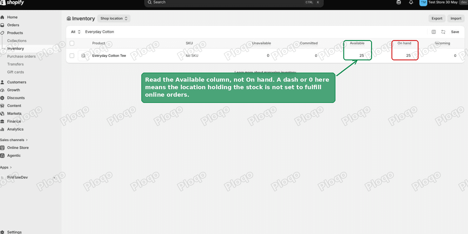 The Shopify inventory page, showing the Available column separate from the On hand column