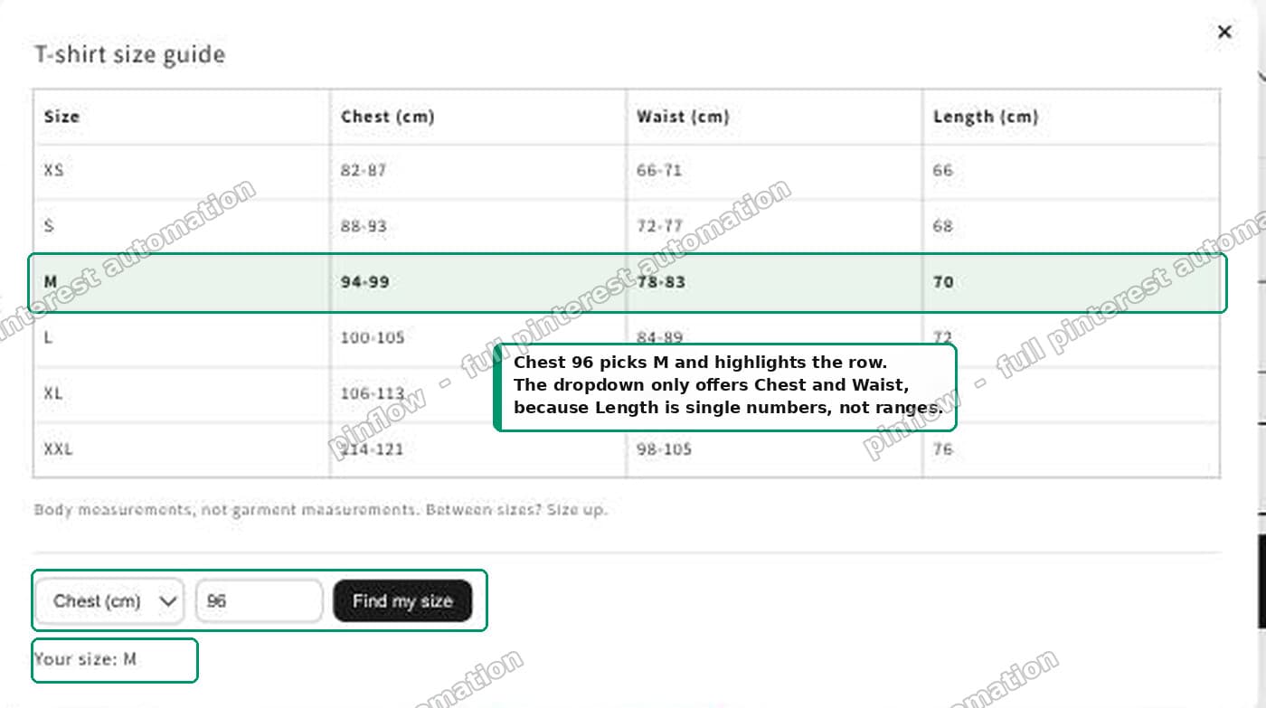 The size recommender returning M for a 96 cm chest with the M row highlighted