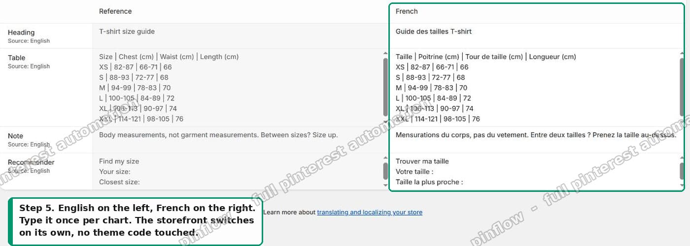 Translate and Adapt showing the English size chart fields beside their French translations