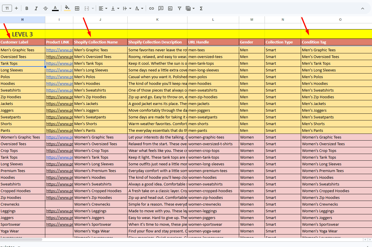 A spreadsheet listing over 80 Shopify collections, each with its own unique multi-word condition tag such as Men's Graphic Tees