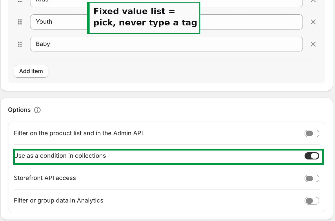 A Shopify metafield definition with a fixed choice list of audience values and the Use as a condition in collections toggle switched on