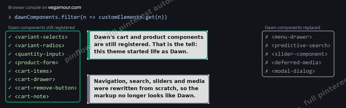 Dawn custom elements still registered on vegamour.com