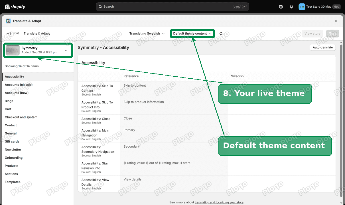 Picking the Symmetry theme and opening Default theme content