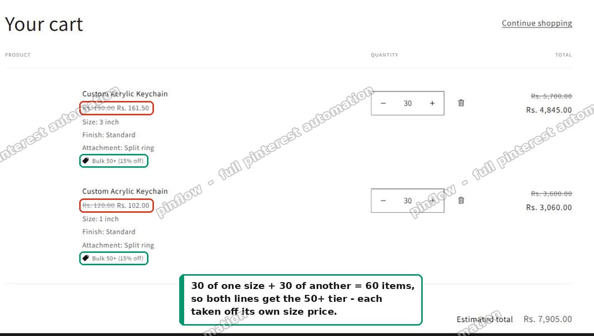 Cart with two sizes, both lines receiving the 50 plus tier off their own price