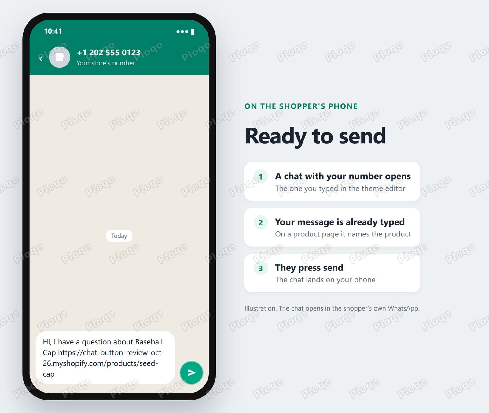 An illustration of the shopper's phone: a WhatsApp chat with the store's number and the product message ready to send