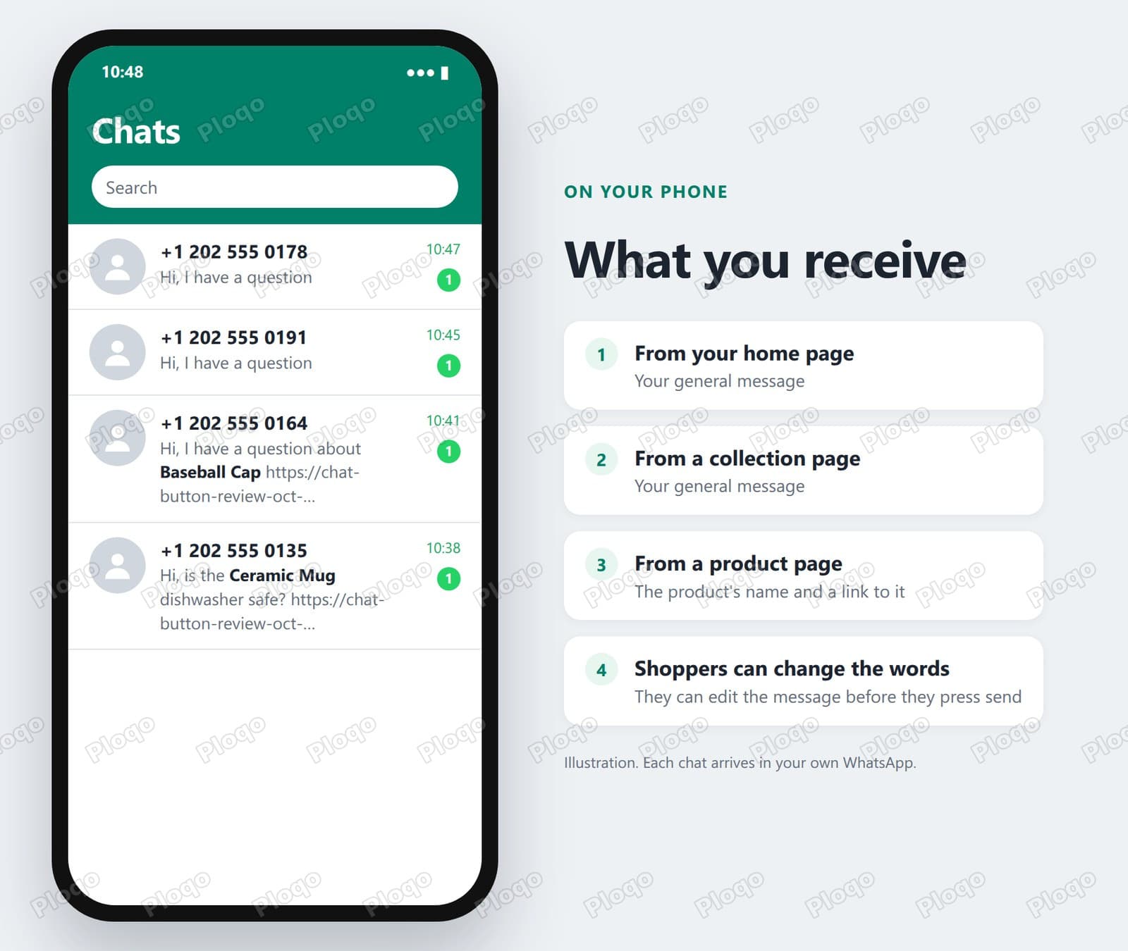 An illustration of the store owner's WhatsApp chat list with messages from the home page, a collection page and two product pages