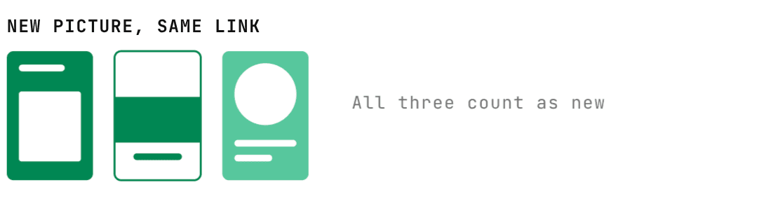 Three pins for the same link with different layouts and colours, all counting as new