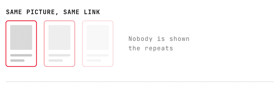 The same pin posted three times, each copy fainter than the last, because nobody is shown the repeats