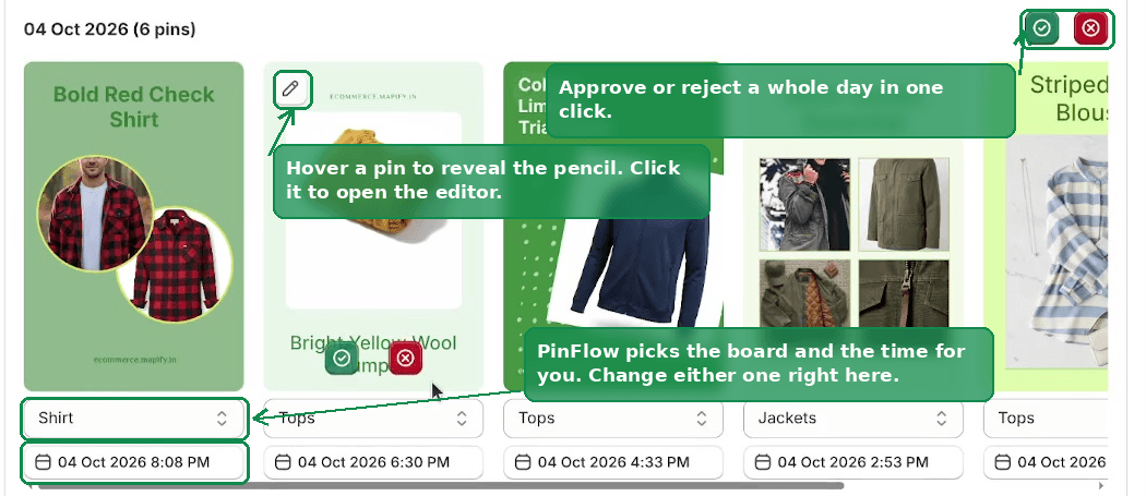A day of pending pins showing the board dropdown, scheduled time, hover pencil, and per-day approve and reject buttons