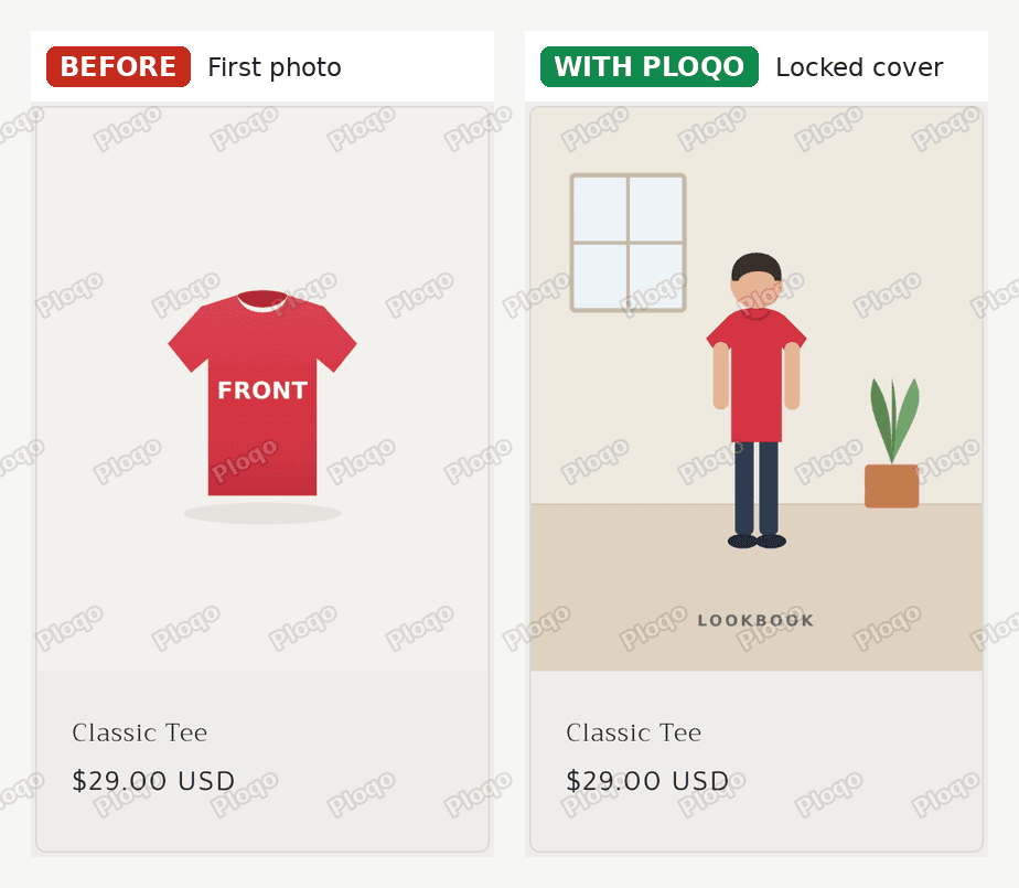 The Craft collection card for the Classic Tee: before, the red front photo; with Ploqo, the locked lookbook cover