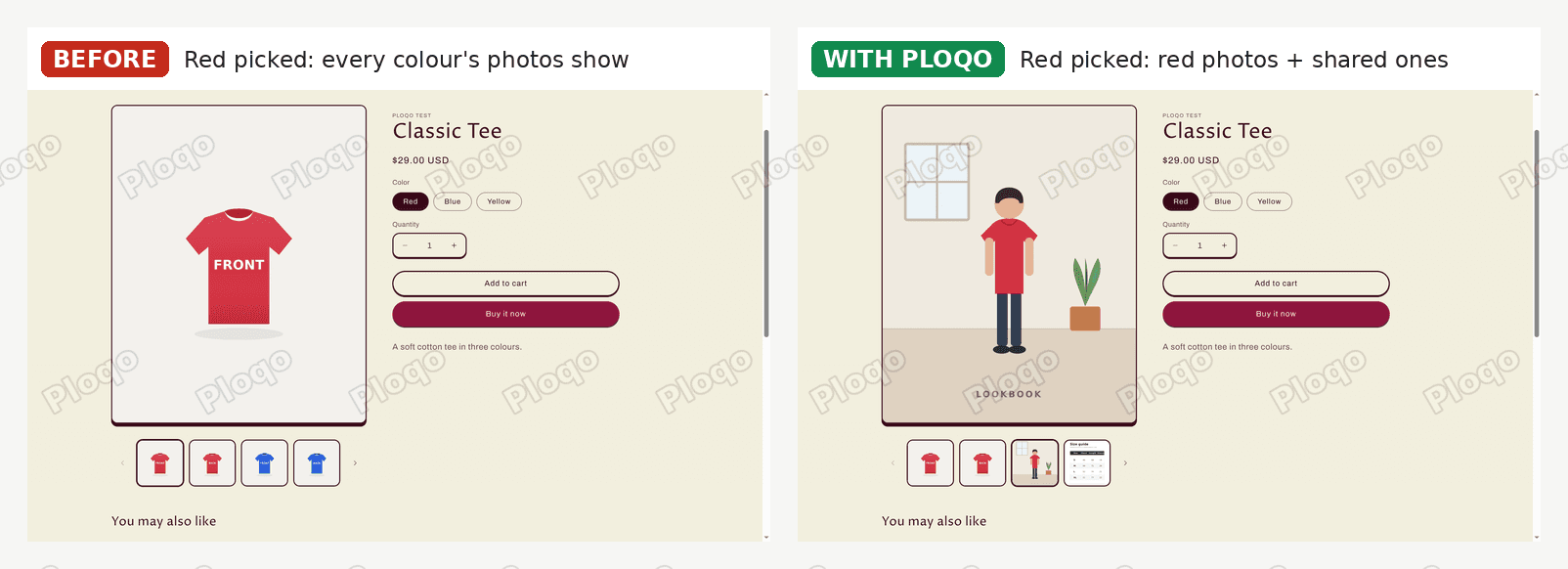 Crave product page with Red picked: before, the red front photo large and blue photos in the thumbnail strip; with Ploqo, the lookbook cover large and only red and shared photos in the strip