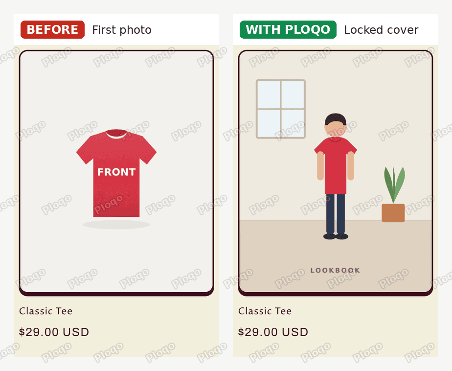 The Crave collection card for the Classic Tee: before, the red front photo; with Ploqo, the lookbook cover