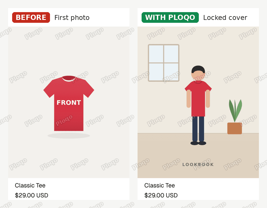 The Fabric collection card for the Classic Tee: before, the red front photo; with Ploqo, the locked lookbook cover