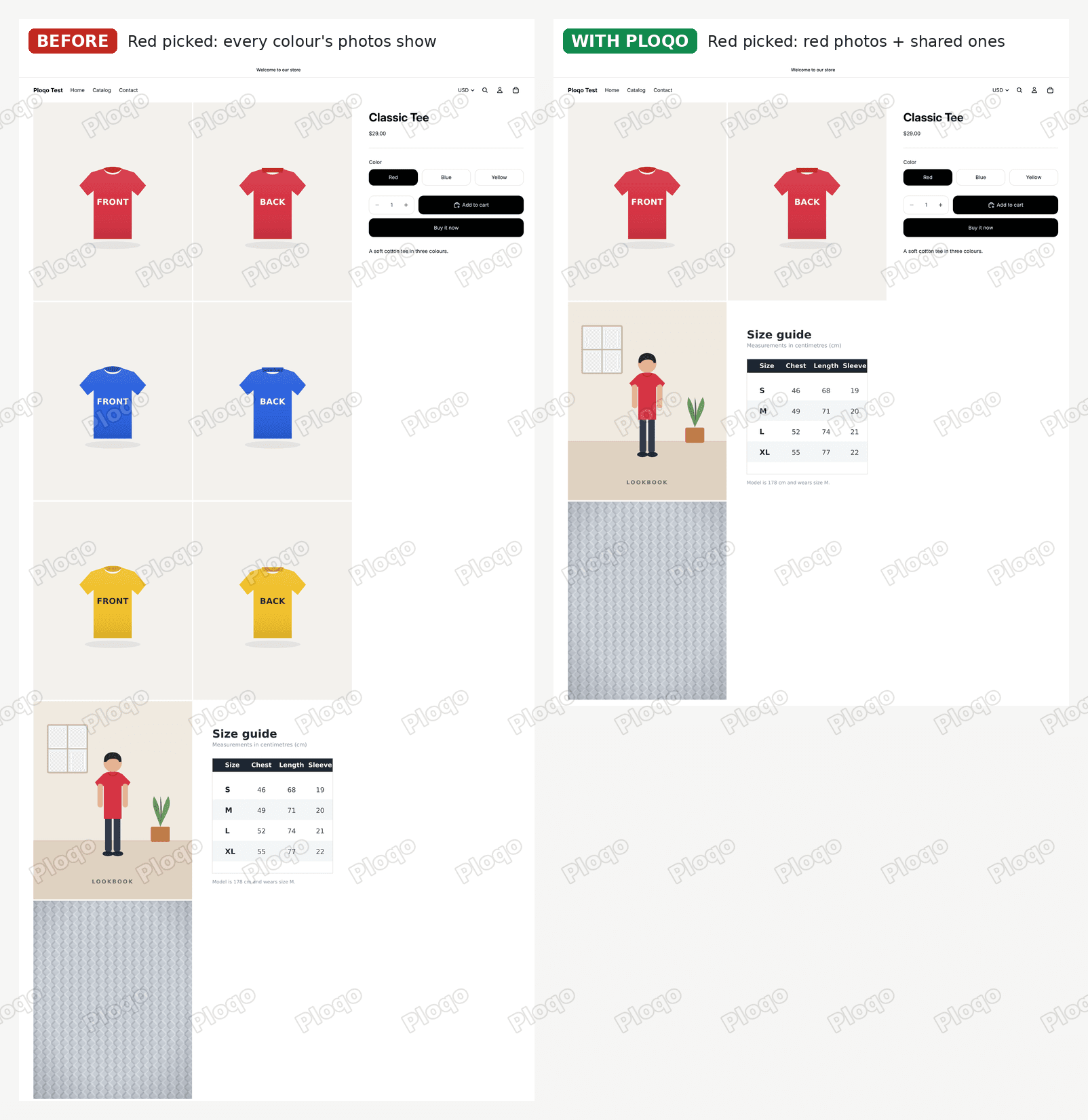 Horizon product page with Red picked: before, all nine photos in the grid including the blue and yellow ones; with Ploqo, five photos, the red front and back followed by the lookbook, size guide and fabric photos