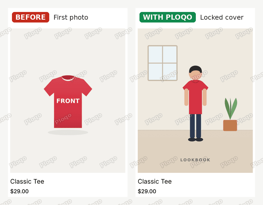 The Horizon collection card for Classic Tee: before, the red front photo; with Ploqo, the locked lookbook cover