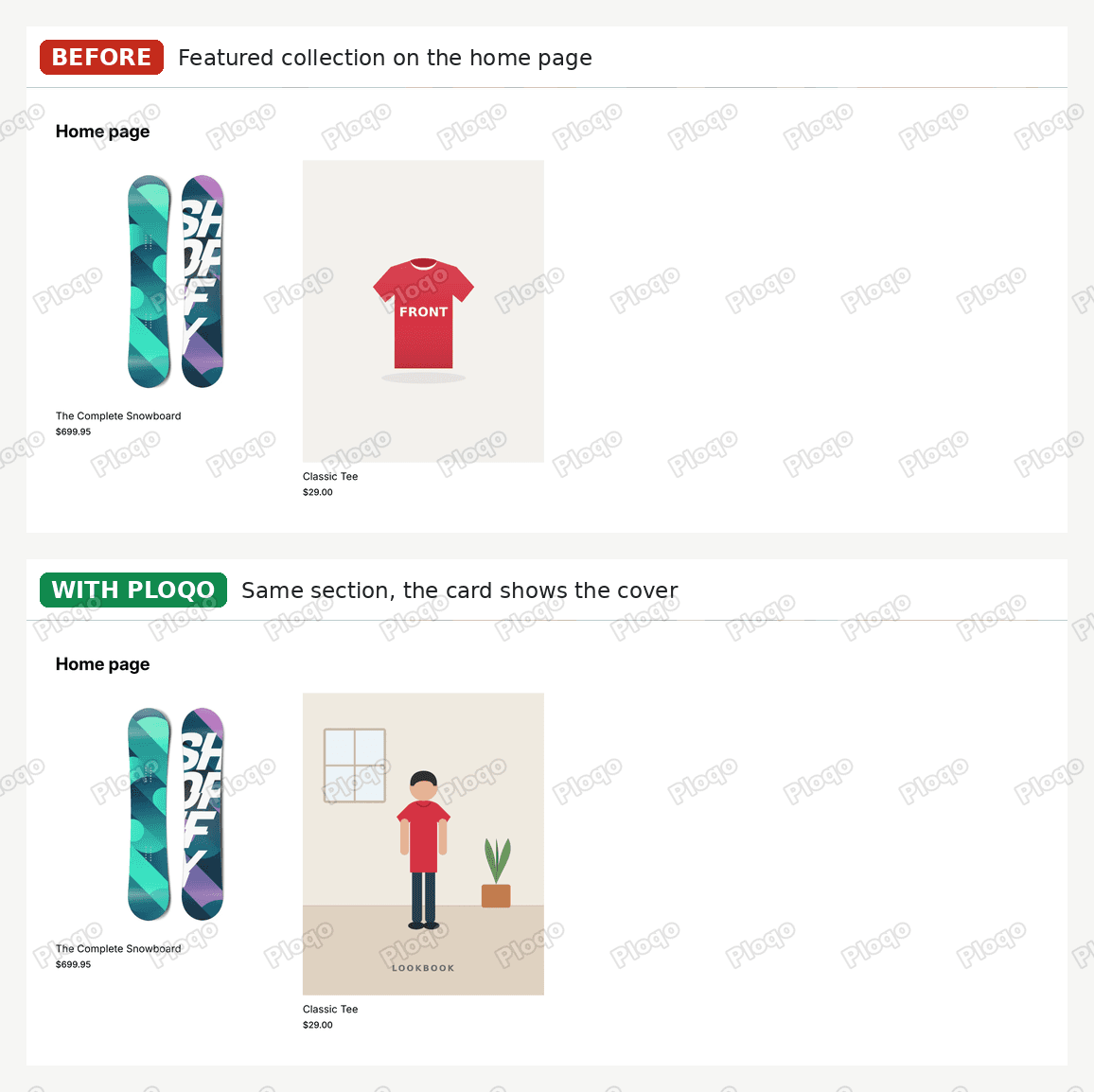 The Horizon home page section titled Home page: before, the Classic Tee card shows the red front photo; with Ploqo, the lookbook cover