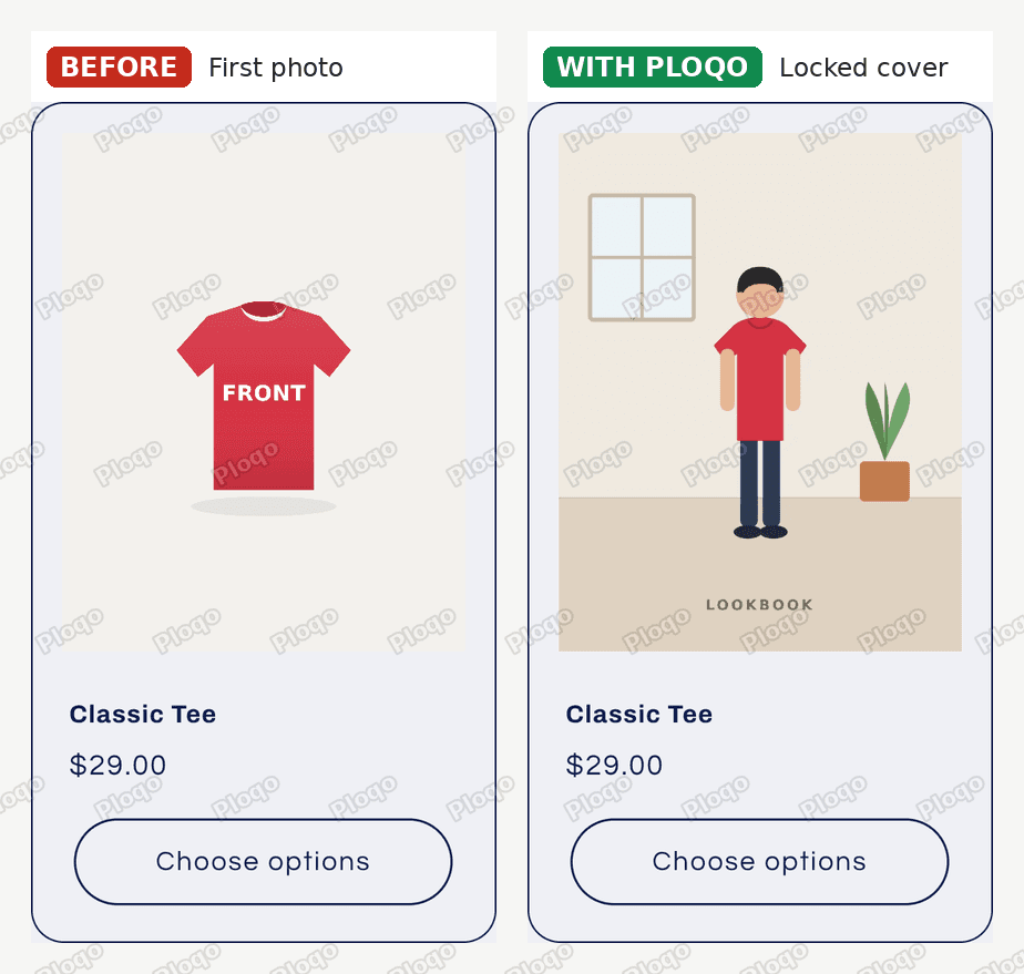 The Refresh collection card for the Classic Tee: before, the red front photo; with Ploqo, the locked lookbook cover