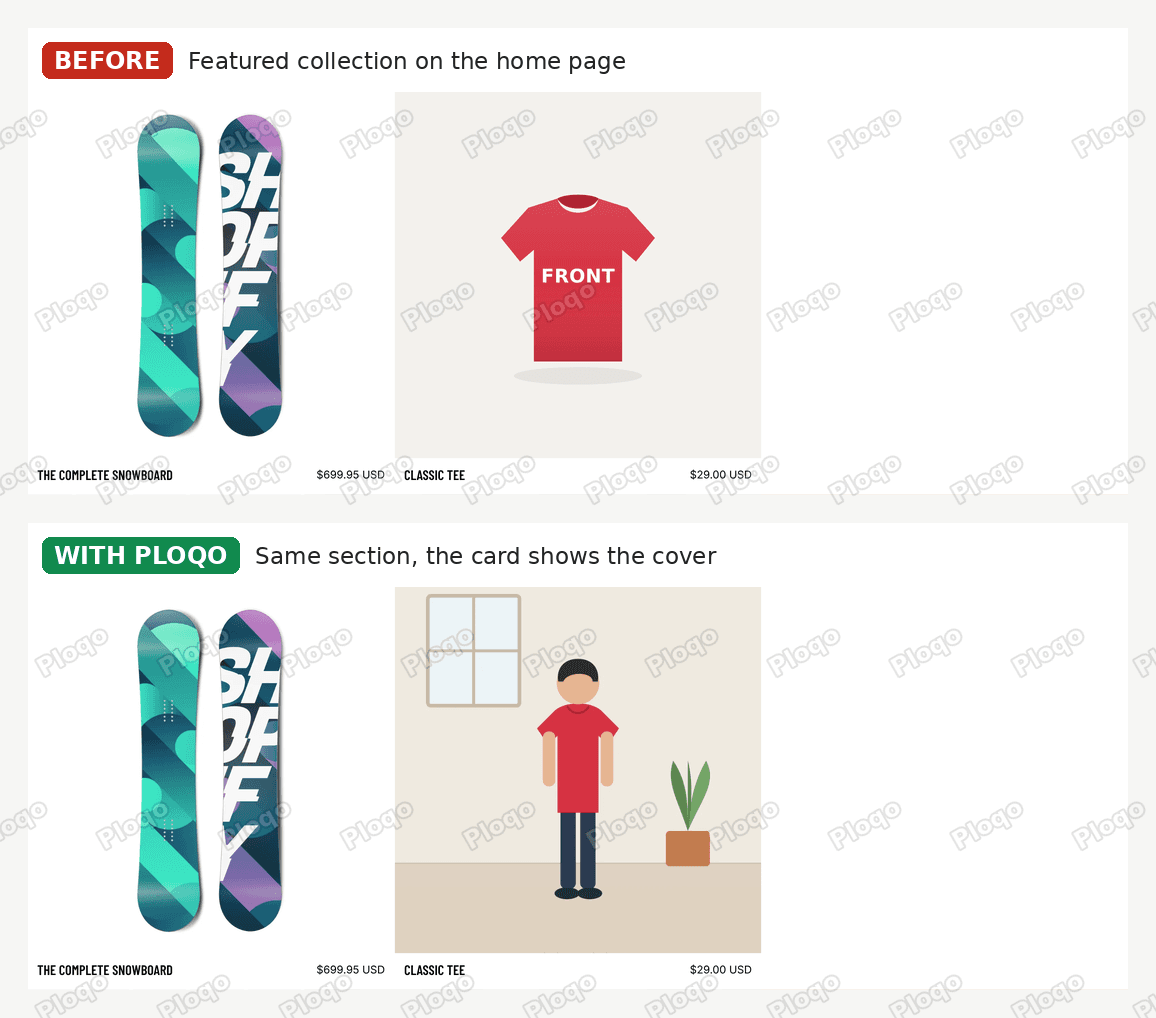 The Savor home page featured collection: before, Classic Tee shows the red front photo; with Ploqo, the lookbook cover
