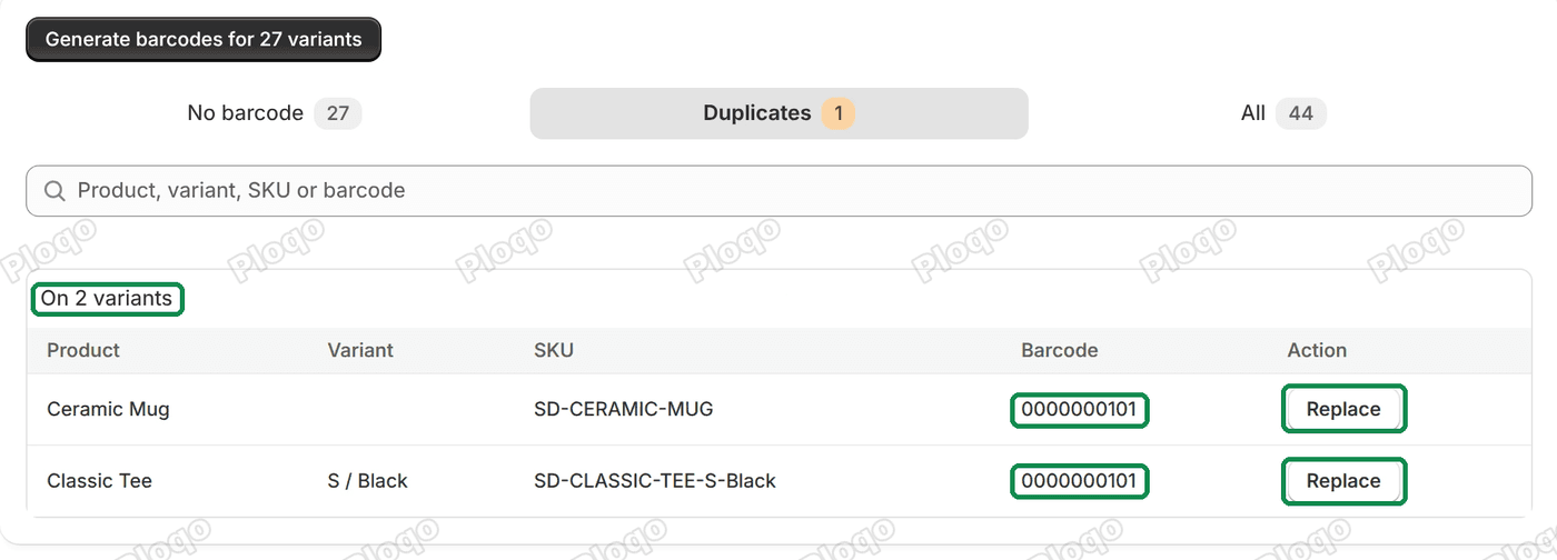 The Duplicates view: one group On 2 variants, a Ceramic Mug and a Classic Tee S / Black both with the barcode 0000000101, each with a Replace button