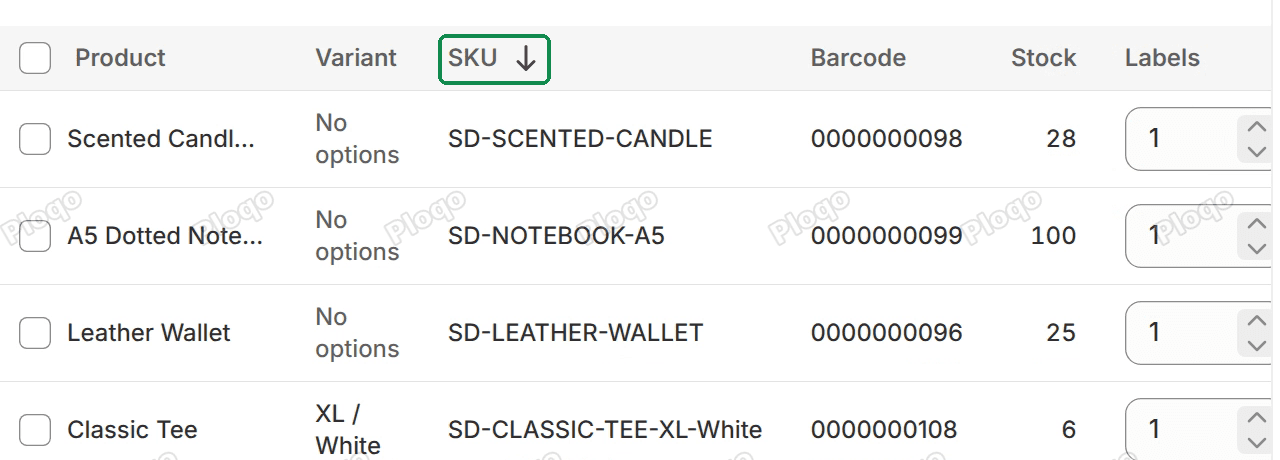 The rows sorted by SKU, with the sort arrow on the SKU column heading